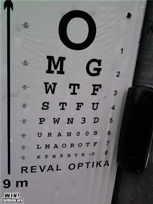 L33t Speak Eye Chart