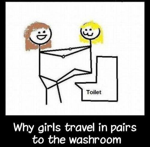 Why girls travel in pairs